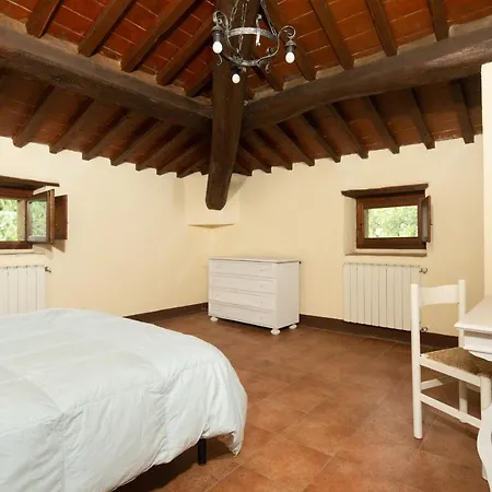 Casale Il Ginepro By Vacavilla *